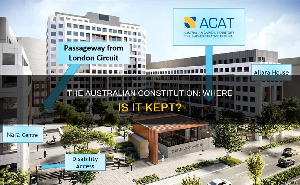 where is the origin of australia