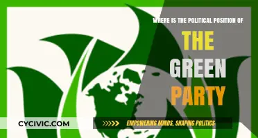 Exploring the Green Party's Political Stance: Where Do They Stand?