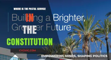 The Postal Service: A Constitutional Right?