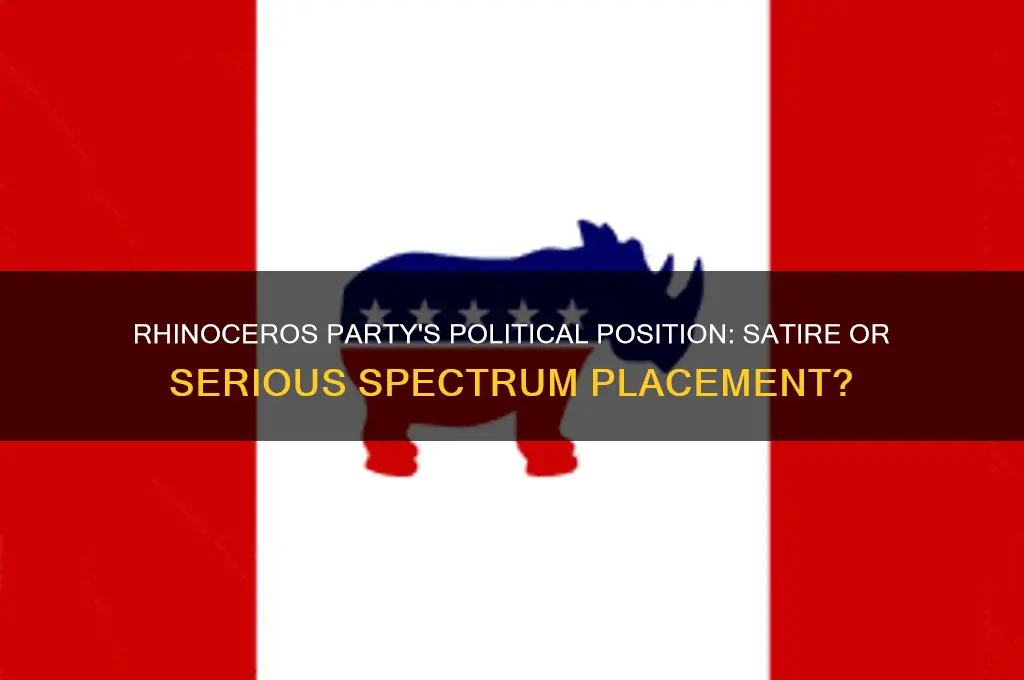 where is the rhinoceros party on the political spectrum