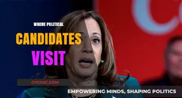 Strategic Stops: Where Political Candidates Campaign for Voter Support