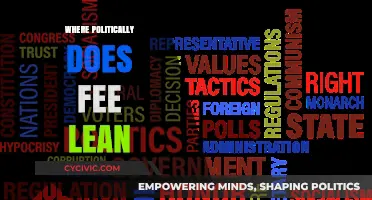 Fee's Political Inclinations: Unraveling the Ideological Leanings and Affiliations