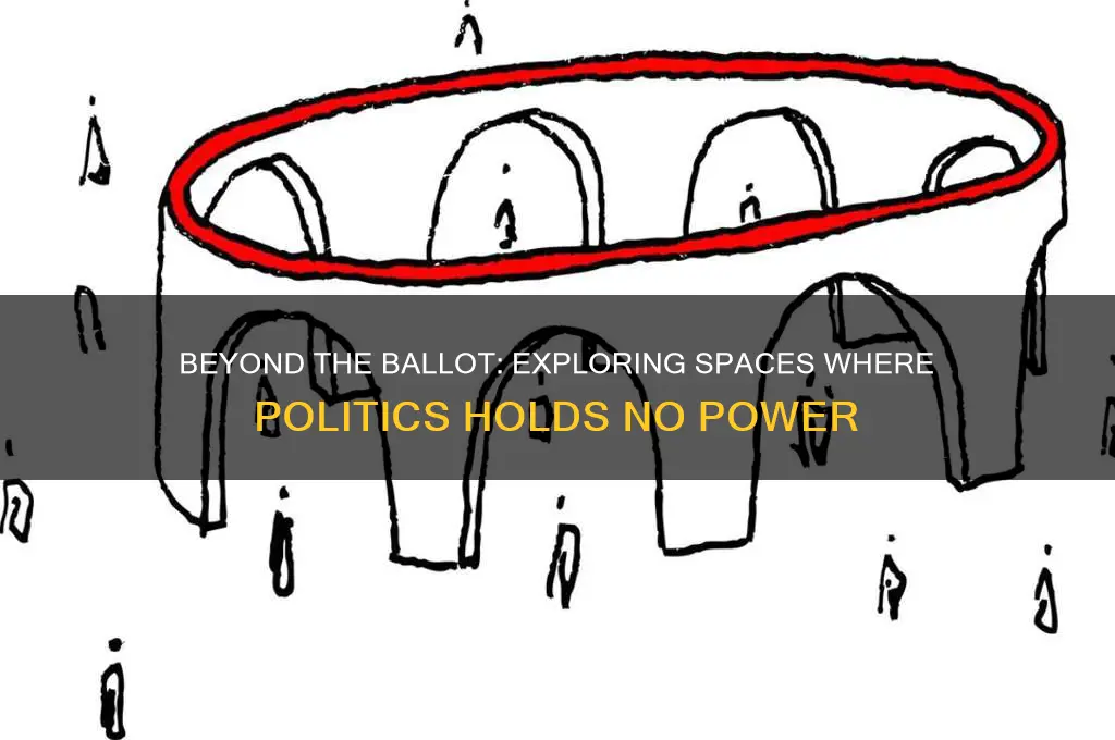 where politics doesnt matter