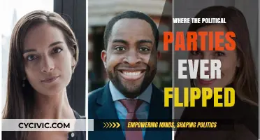 Shifting Allegiances: Exploring the History of Political Party Flips