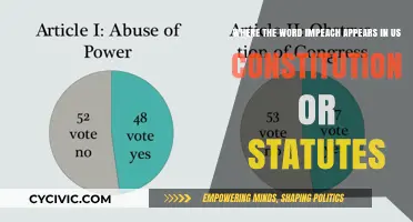 The US Constitution and Statutes: Impeachment Explained