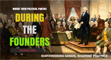 Founders' Political Parties: Shaping Early American Democracy and Governance