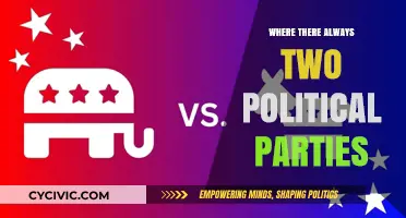 Are Two Political Parties Inevitable in Modern Democracies?