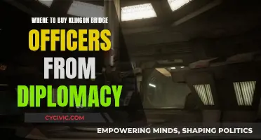 Best Places to Buy Klingon Bridge Officers