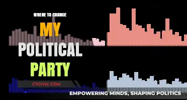 Switching Political Parties: A Guide to Changing Your Affiliation
