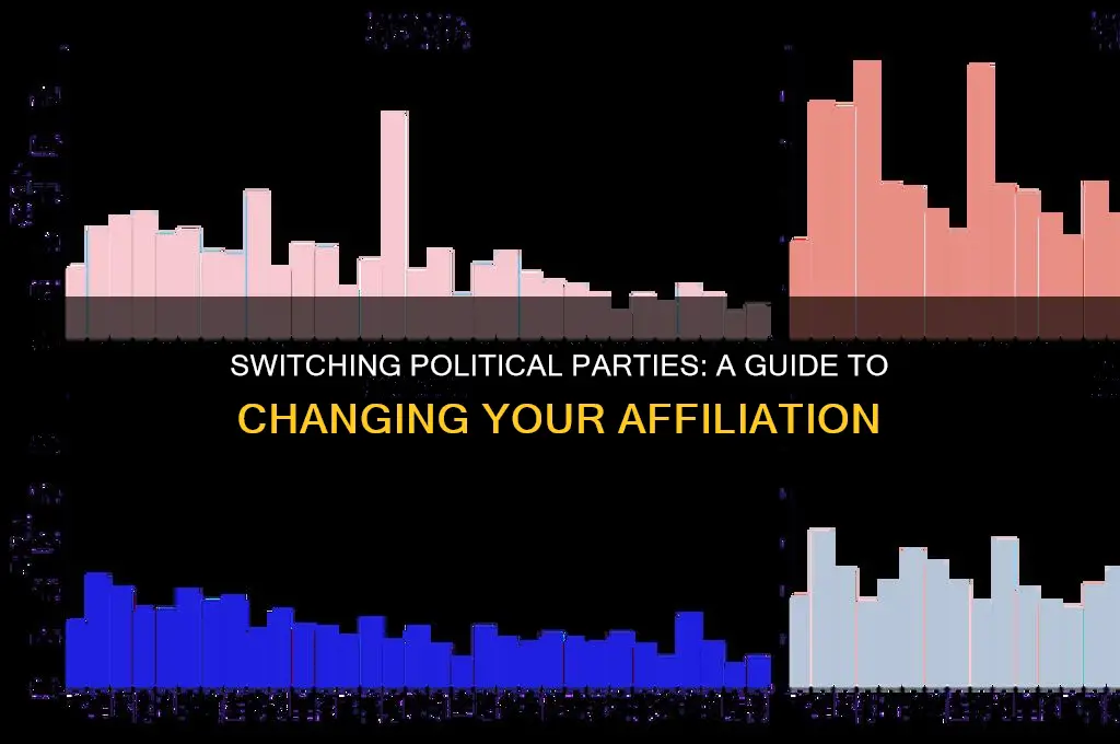 where to change my political party