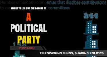 Unveiling Political Funding: Where to Find Party Donor Records