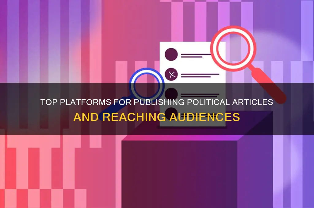 where to publish political articles