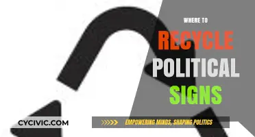 Eco-Friendly Disposal: Where to Recycle Political Signs Locally