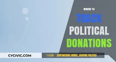 Uncover Political Funding: Top Platforms to Track Donations Easily