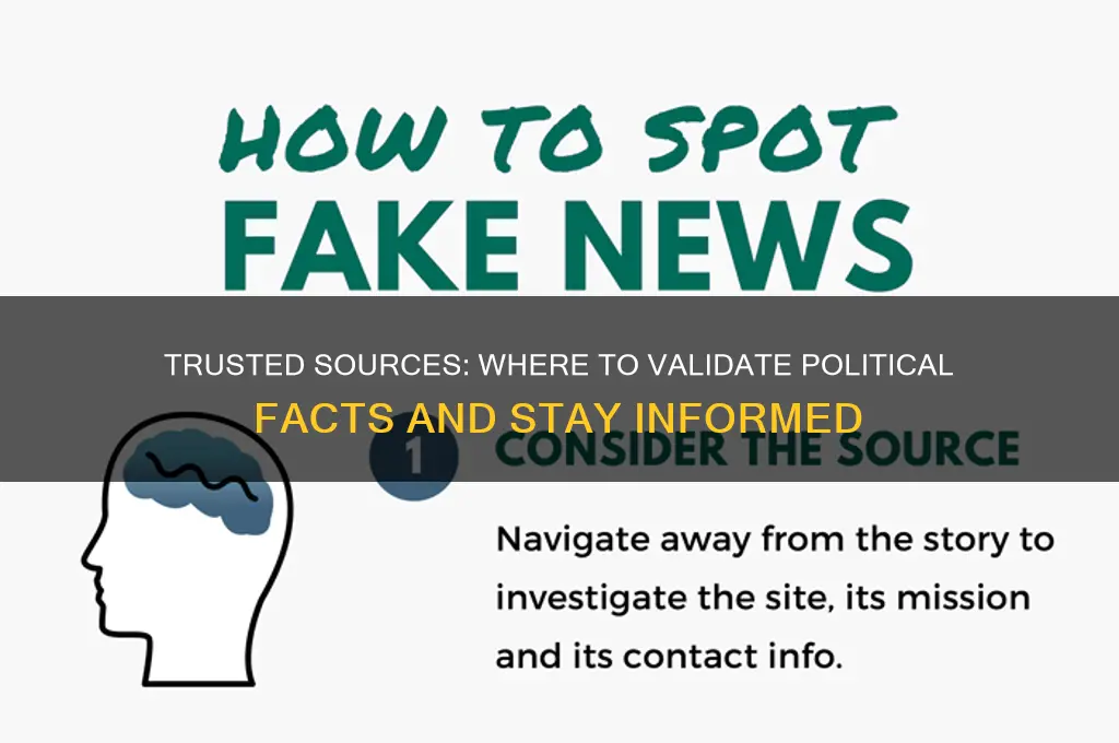 where to validate political facts
