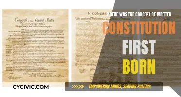 The Birthplace of Written Constitution Concept
