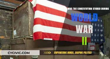 The Constitution's Secret Safe Haven During World War II