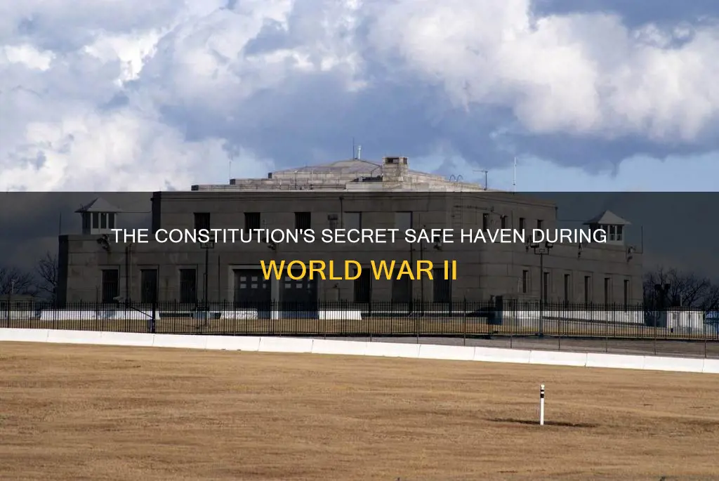 where was the constitution stored during world war ii