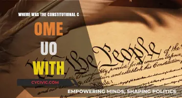 The Constitutional Convention: Where Our Founding Fathers Converged