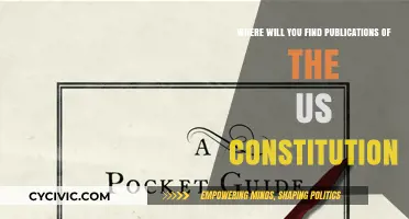 US Constitution Publications: Where to Find Them?