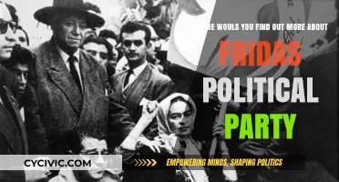Discover Frida's Political Party: Key Resources and Insights Revealed