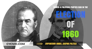 1860 Election: Four Political Parties That Shaped America's Future