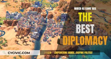 Mastering Diplomacy in 4X Games: Strategies for Success