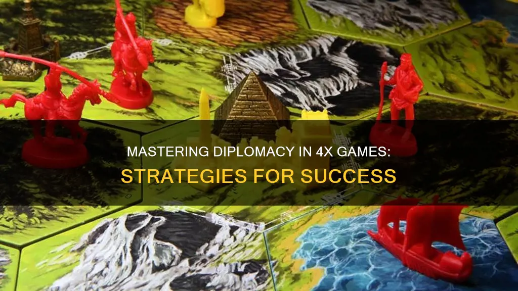 which 4x game has the best diplomacy