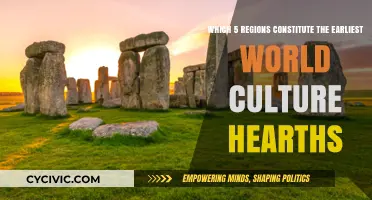 World's Earliest Culture Hearths: Top Five Regions