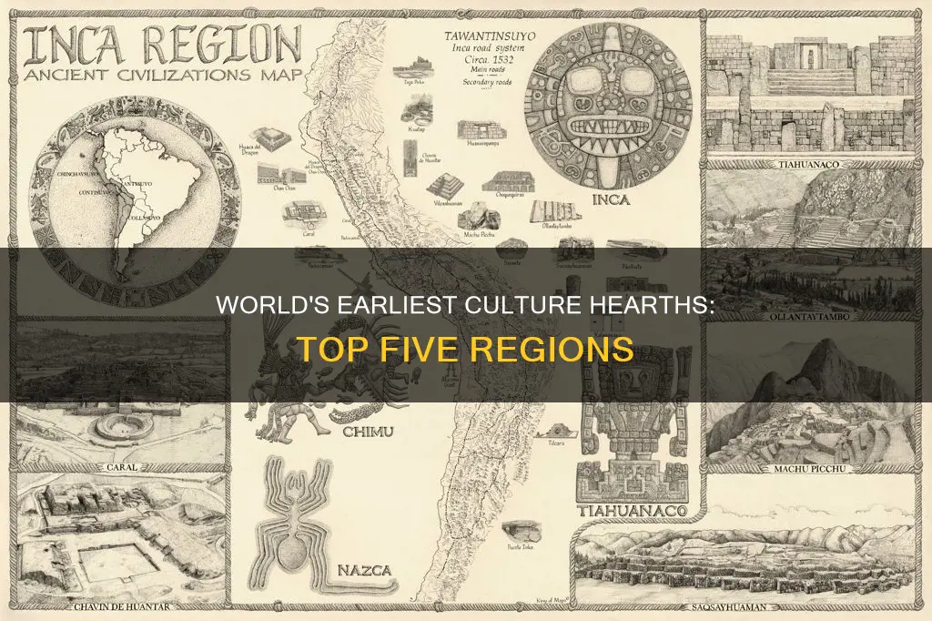 which 5 regions constitute the earliest world culture hearths