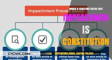 The Six Senators: Impeachment Vote