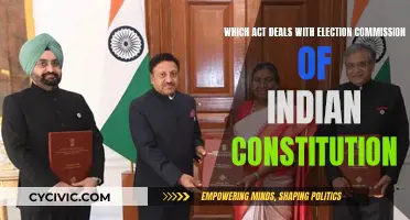 The Indian Constitution's Election Commission Act Explained