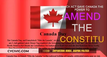 Canada's Power to Amend the Constitution: The Act Explained