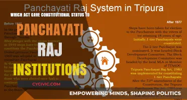 Panchayati Raj Institutions: Constitutional Status Act