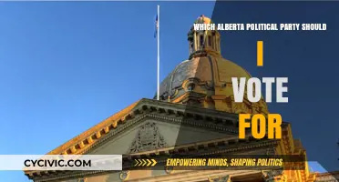 Alberta Election Guide: Choosing the Right Political Party for You