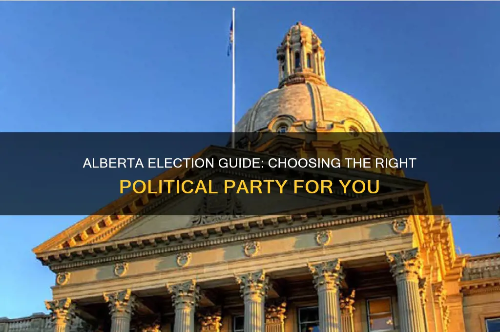 which alberta political party should i vote for