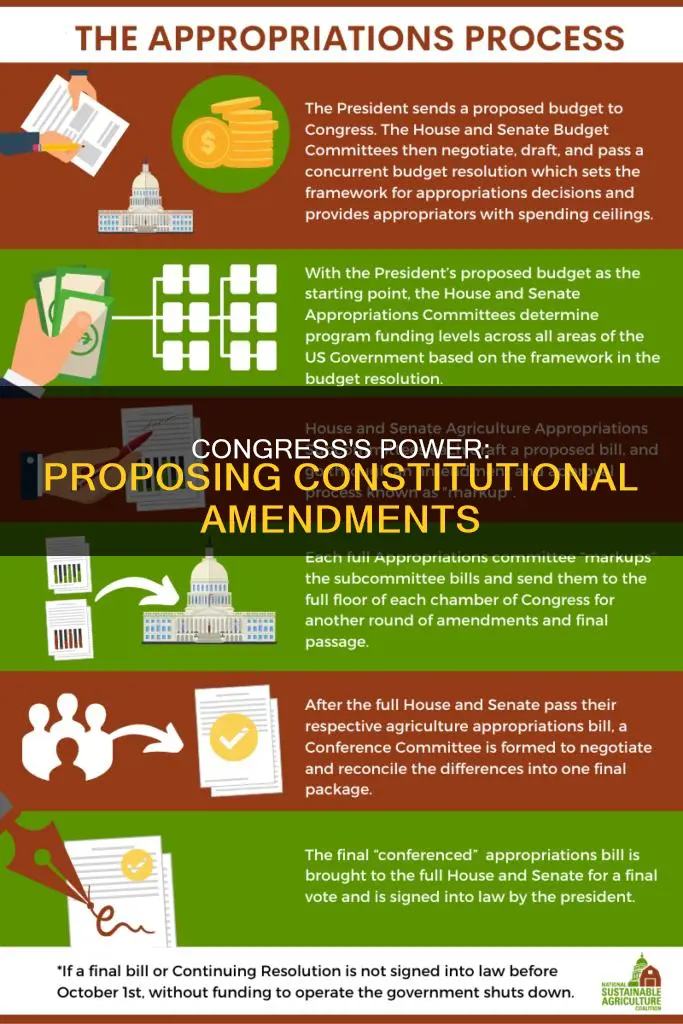 which amendement allows congress to propose constitutional amendments