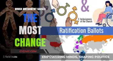 Amendments: The Most Impactful Changes to Our Constitution