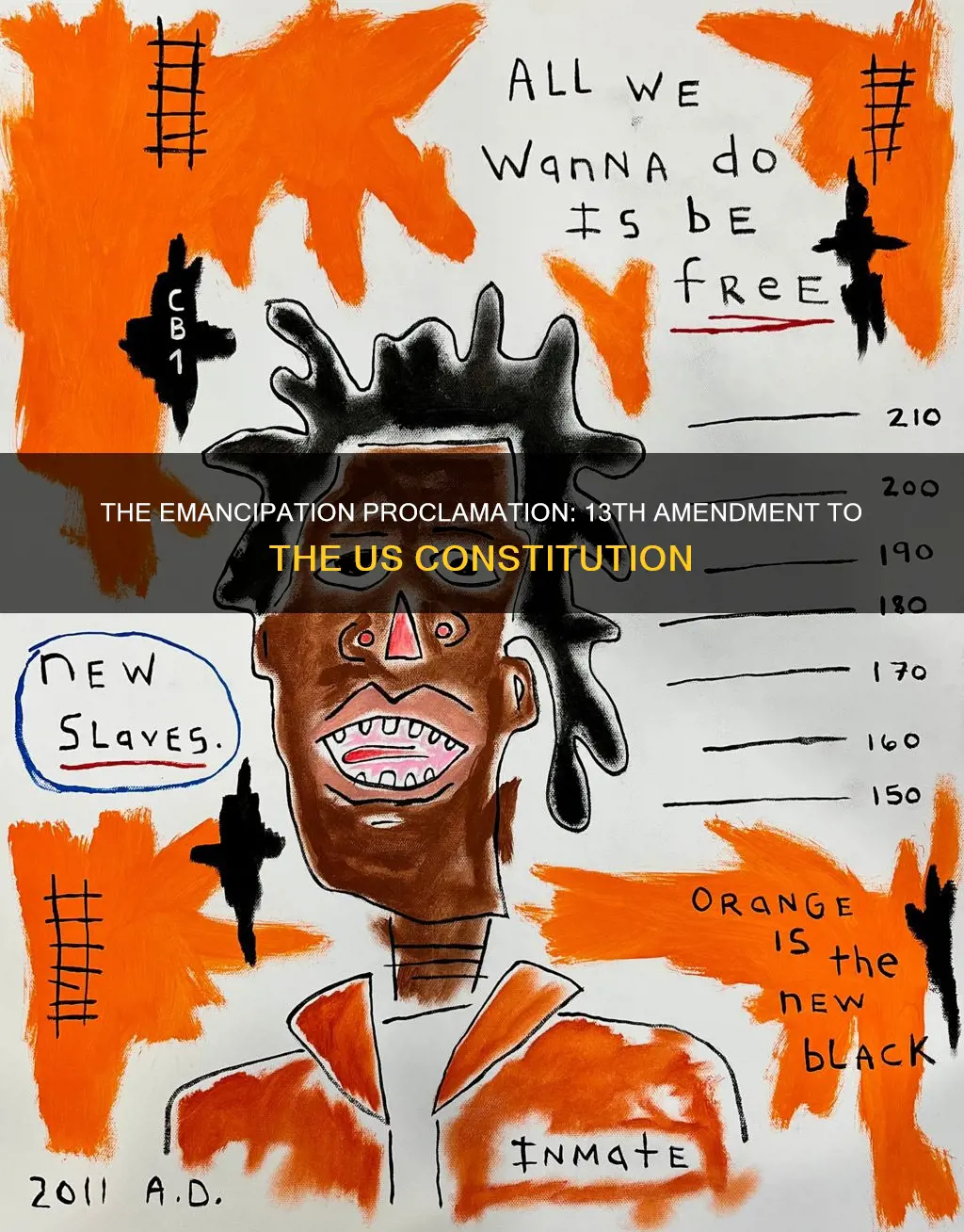 which amendment of the constitution abolished slavery in the us