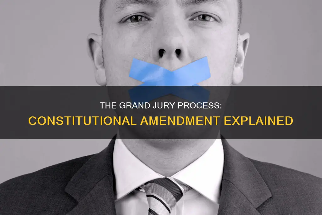 which amendment of the constitution addresses the grand jury process