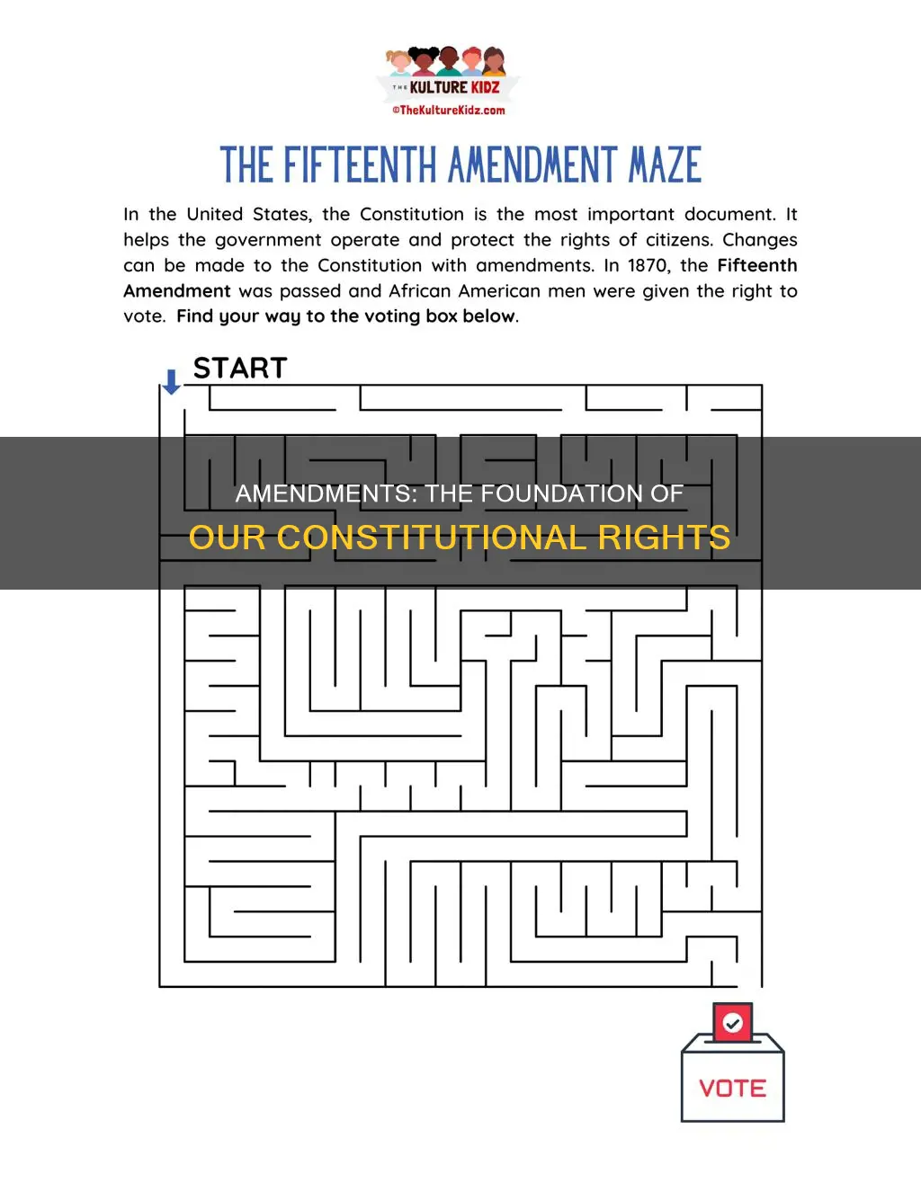 which amendment of the constitution is the most important
