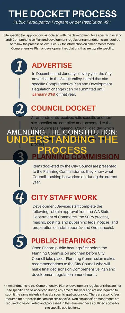 which amendment outlines the process of amending the constitution