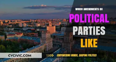 Political Parties and Their Favorite Constitutional Amendments: A Breakdown