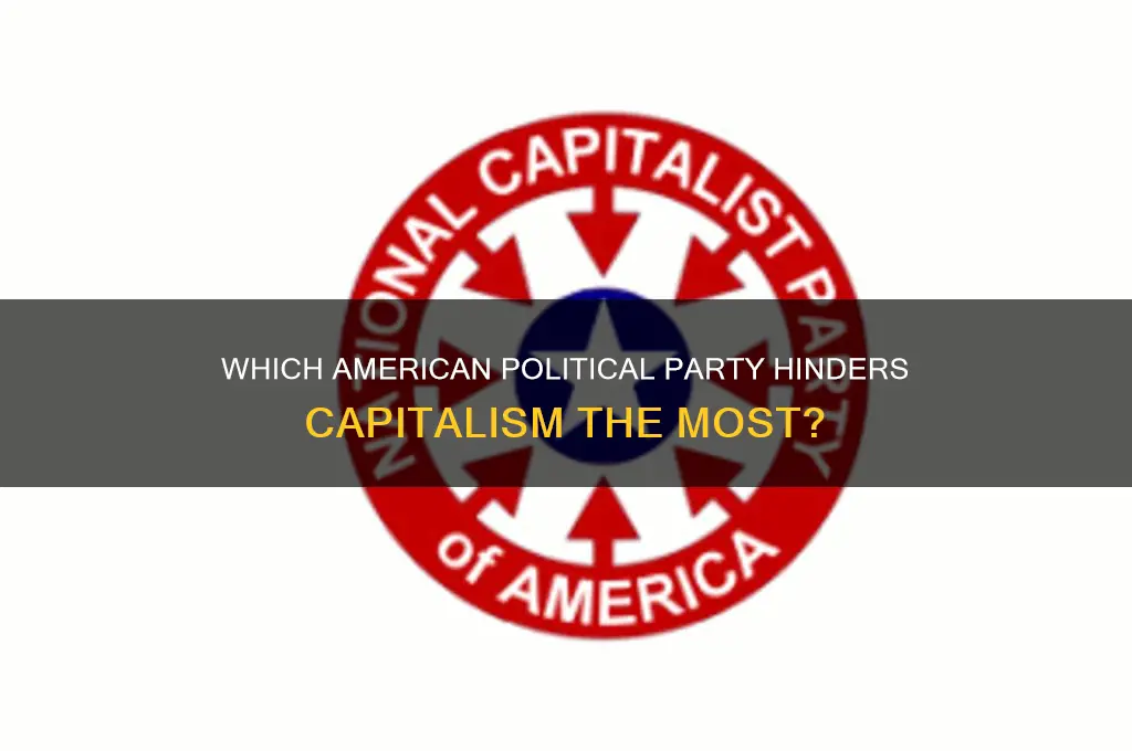 which american political party interferes most with capitalism