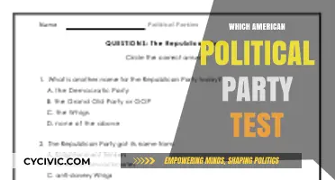 Which American Political Party Aligns with Your Beliefs? Find Out!