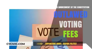 Voting Fees Outlawed: Which Constitutional Amendment Made the Change?