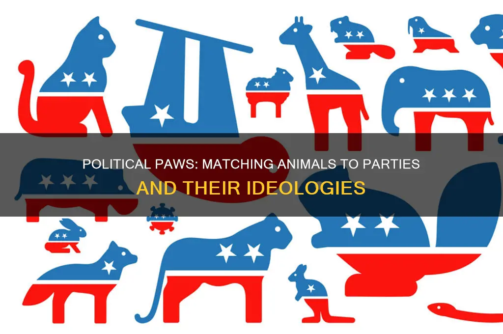 which animal goes with which political party
