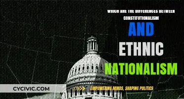 Constitutionalism vs. Ethnic Nationalism: Key Differences Explained