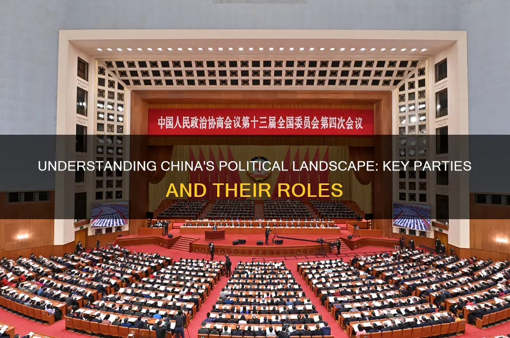 which are the main political parties in china
