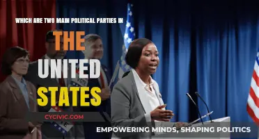 Exploring the Dominant Political Parties Shaping U.S. Politics Today